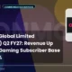 Onmobile Global Limited Onmobile Q2 FY27 Results
