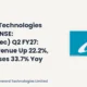 Onward Technologies Limited Onwardtec Q2 FY27 Results