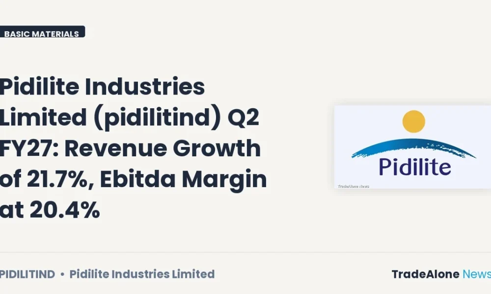 Pidilite Industries Limited Pidilitind Q2 FY27 Results