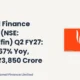 Piramal Finance Limited NSE Piramalfin Q2 FY27 Results
