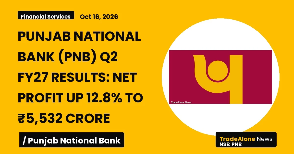 Punjab National Bank (PNB) Q2 FY27 Results: Net Profit Up 12.8%