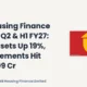 Pnb Housing Finance Limited Pnbhousing Q2 FY27 Results