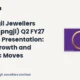 P N Gadgil Jewellers Limited PNGJL Q2 FY27 Earnings