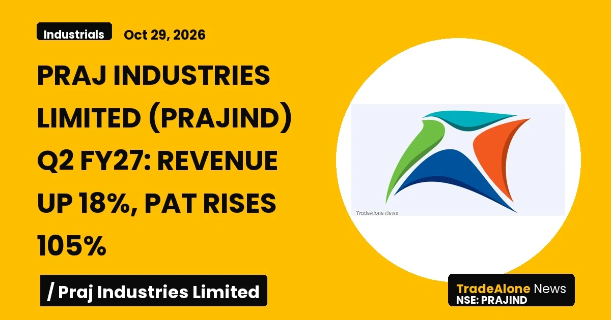 Praj Industries Limited Prajind Q2 FY27 Results