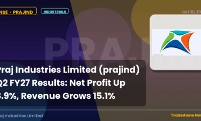 Praj Industries Limited Prajind Q2 FY27 Results