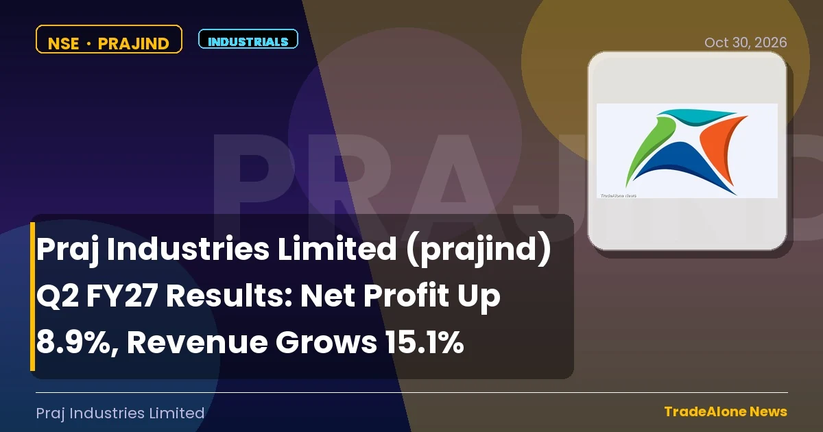 Praj Industries Limited Prajind Q2 FY27 Results
