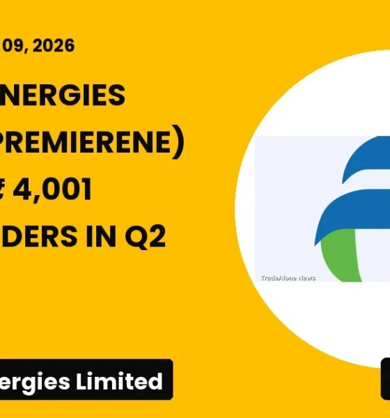 Premier Energies Limited NSE Premierene Q2 FY27 Orders