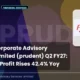 Prudent Corporate Advisory Services Limited Prudent Q2 FY27 Operating Profit