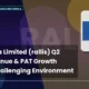 Rallis India Limited Rallis Q2 FY27 Results