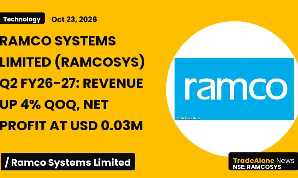 Ramco Systems Limited Ramcosys Q2 Fy26-27