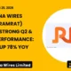 Ram Ratna Wires Limited Ramrat Q2 FY27 Results