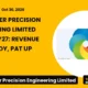 Ratnaveer Precision Engineering Limited Ratnaveer Q2 FY27 Results