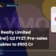 Raymond Realty Limited Raymondrel Q2 FY27 Pre-sales