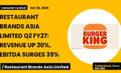 Restaurant Brands Asia Limited RBA Q2 FY27 Results