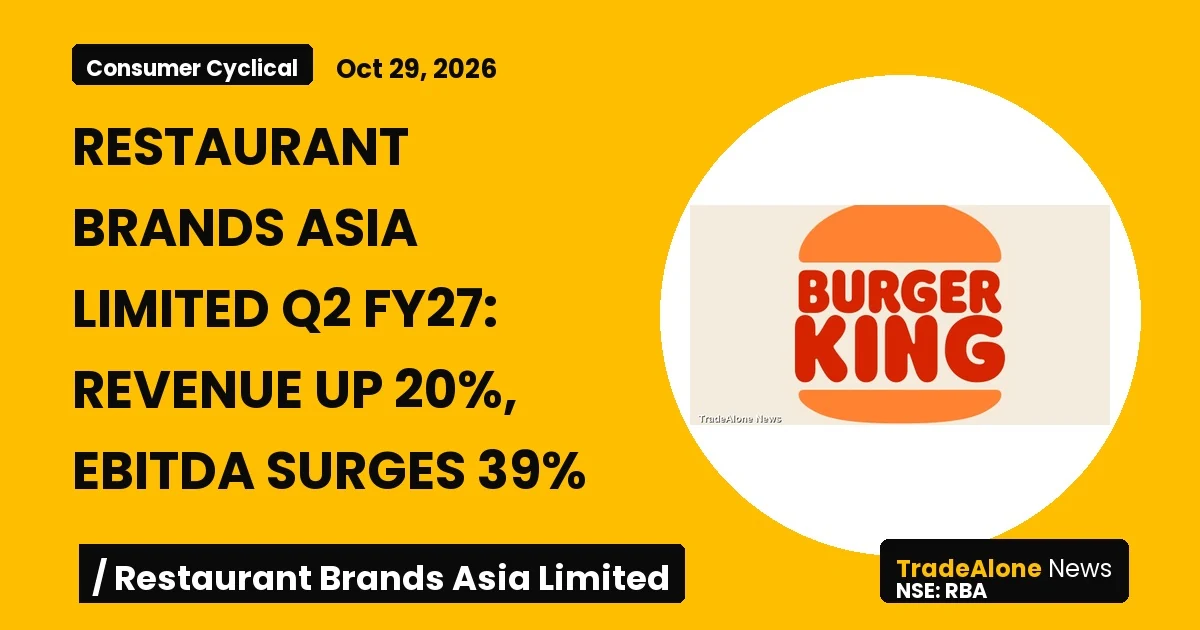 Restaurant Brands Asia Limited RBA Q2 FY27 Results