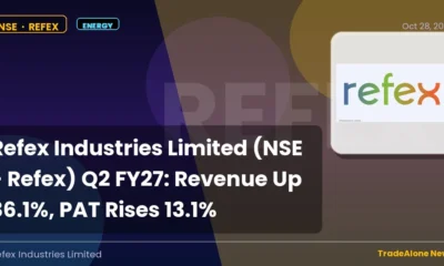 Refex Industries Limited NSE REFEX Q2 FY27 Results