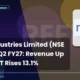 Refex Industries Limited NSE REFEX Q2 FY27 Results