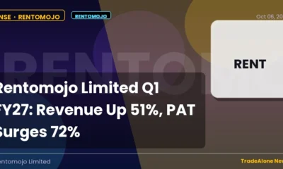Rentomojo Limited Rentomojo Q1 FY27 Results