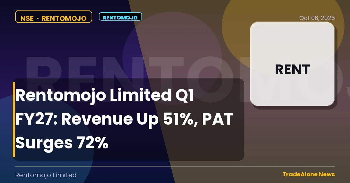 Rentomojo Limited Rentomojo Q1 FY27 Results