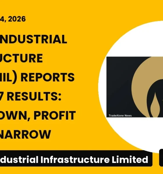 Reliance Industrial Infrastructure Limited RIIL Q2 FY26 Results