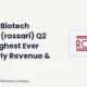 Rossari Biotech Limited Rossari Q2 FY27 Results