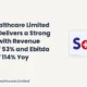 Sakar Healthcare Limited SAKAR Q2 FY27 Results