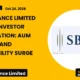 Sbfc Finance Limited NSE SBFC Q2 FY27 Results