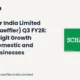 Schaeffler India Limited NSE Schaeffler Q3 FY26 Results