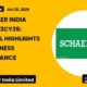 Schaeffler India Limited Schaeffler Q3cy26 Results