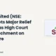 Sepc Limited NSE SEPC Relief October 2026