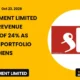 Shree Cement Limited Q2 FY27 Results