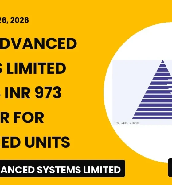 Sigma Advanced Systems Limited Sigmaadv Q4 FY26 Order