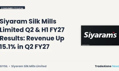 Siyaram Silk Mills Limited Siysil Q2 FY27 Results