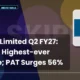 Skipper Limited Skipper Q2 FY27 Results