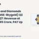 Sky GOLD and Diamonds Limited NSE Skygold Q2 FY27 Results
