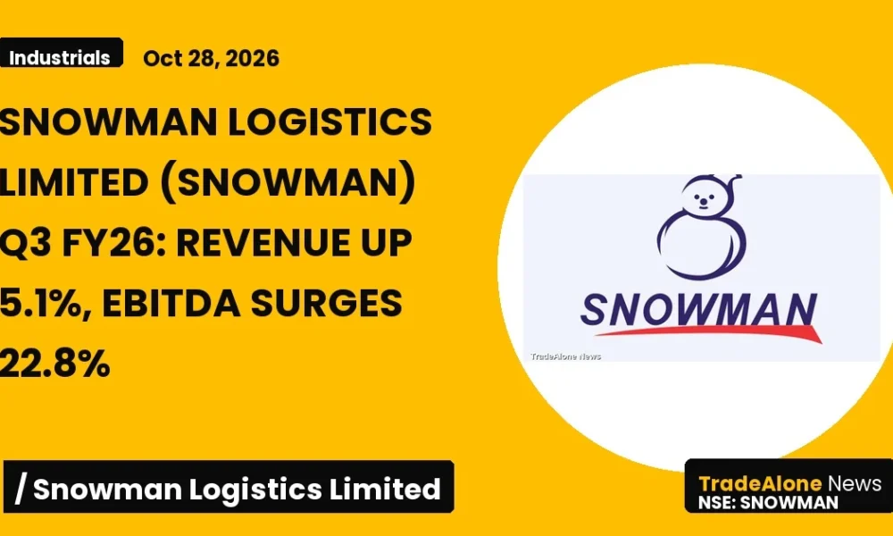 Snowman Logistics Limited Snowman Q3 FY26 Results