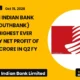 The South Indian Bank Limited Southbank Q2 Fy26-27 Results