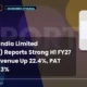 Sportking India Limited Sportking H1 FY27 Results