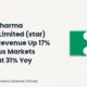 Strides Pharma Science Limited STAR Q2fy27 Results