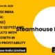 Steamhouse India Limited NSE Steamhouse Q2 FY27 Results