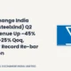 Steel Exchange India Limited NSE: Steelxind Q2 FY27 Results