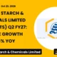 Sukhjit Starch & Chemicals Limited Sukhjits Q2 FY27 Revenue Growth