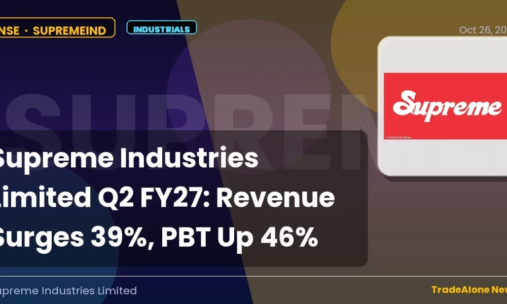 Supreme Industries Limited Supremeind Q2 FY27 Results