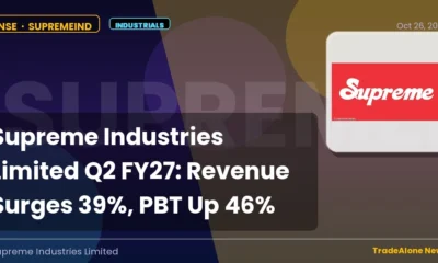 Supreme Industries Limited Supremeind Q2 FY27 Results