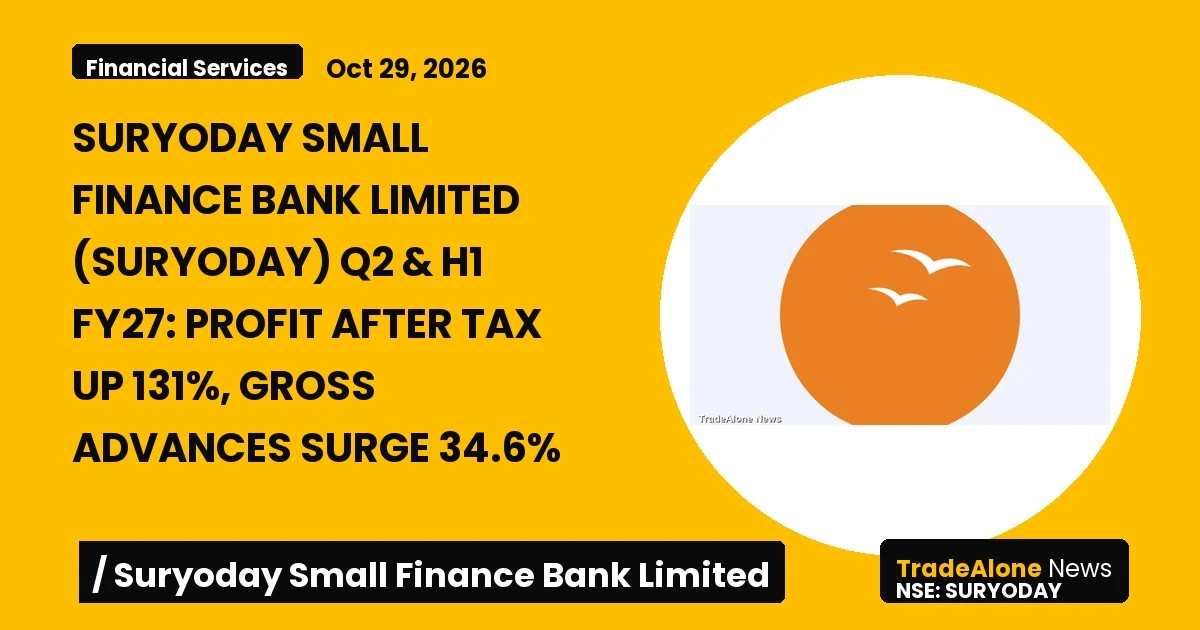 Suryoday Small Finance Bank Limited Suryoday Q2 FY27 Results