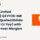 Swiggy Limited NSE: Swiggy Q3 FY26 Results