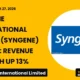 Syngene International Limited Syngene Q2 FY27 Revenue Growth