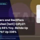 Transformers and Rectifiers (india) Limited TARIL Q2fy27 Results