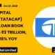 Tata Capital Limited Tatacap Q2fy27 Results