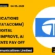Tata Communications Limited Tatacomm Q2fy27 Digital Margins
